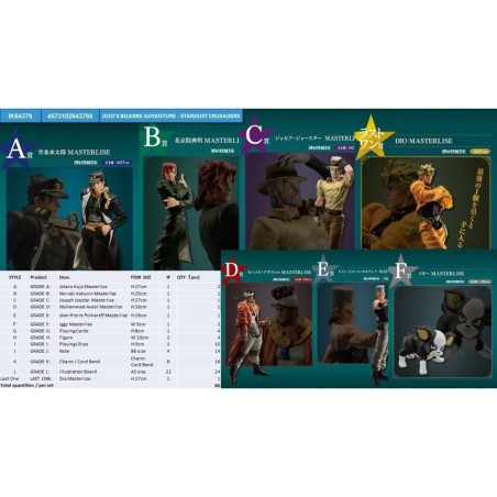Pack Ichiban Kuji Stardust Crusaders Jojo's Bizarre Adventure