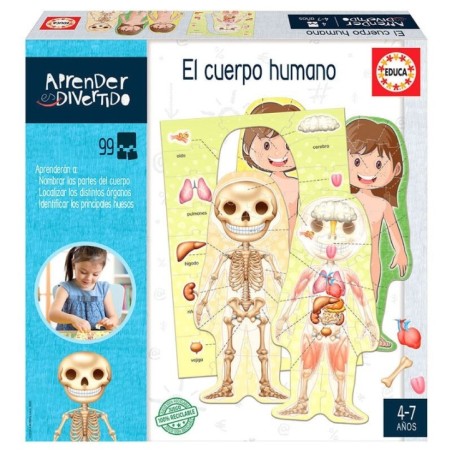 Spanish El Cuepro Humano español